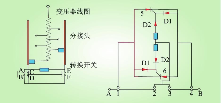 暗黑吃瓜官网入口有载测试仪 暗黑吃瓜官网入口有载测试仪